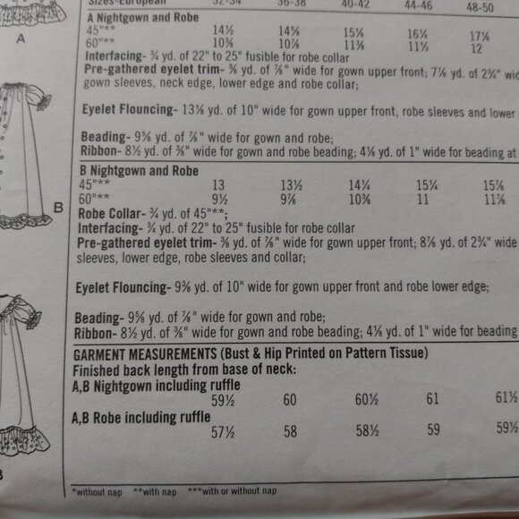 Vintage Victorian Style Nightgown Robe Sewing Pattern XS-M Simplicity 5188 UNCUT - Picture 9 of 11